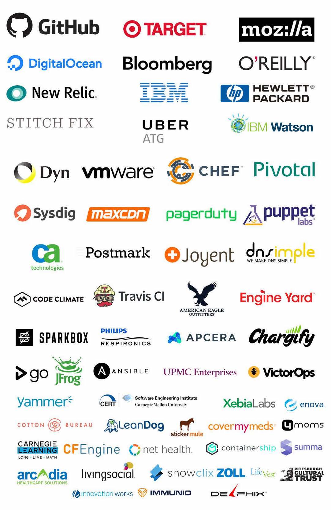 Logos of all previous C&S event sponsors, including, but not limited to GitHub, IBM, Pivotal, HP, Uber, Target, Mozilla, and Digital Ocean